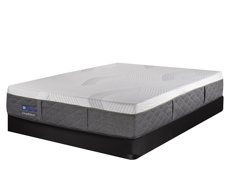 Cloud Rest
